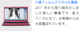 メディカルパワーの新事業X線デジタル化事業へ