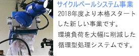 サイクルペールシステム事業へ